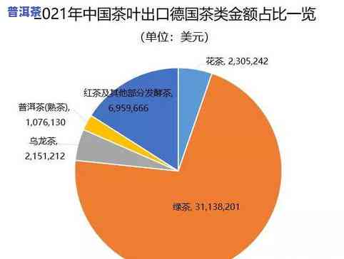 普洱茶发酵工艺流程：从鲜叶到熟茶的全过程，附详细步骤图解