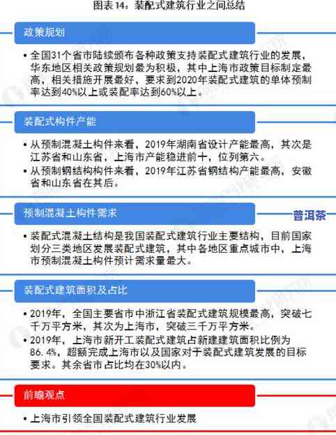 景东县普洱茶产业发展现状深度分析报告