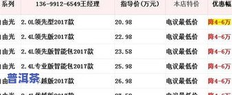 普洱茶外形评比-普洱茶外形评比标准