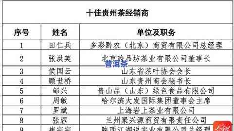 茶叶是什么五行？探讨其性质、属性及所属行业