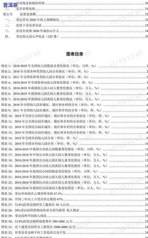 云南普洱茶市场深度分析报告及调查结果