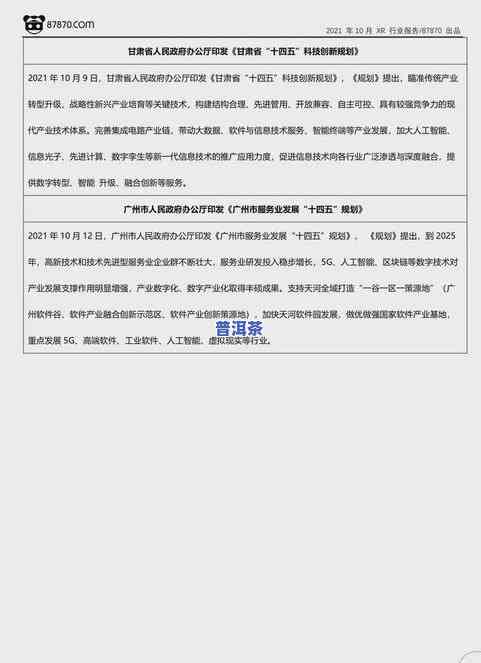 云南普洱茶市场深度分析报告及调查结果