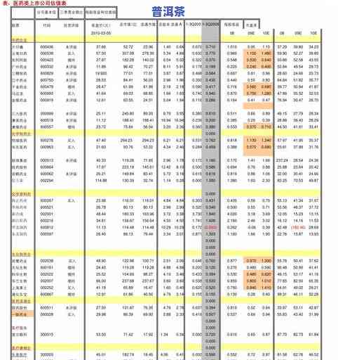 2012冰岛吉祥普洱茶价格表：最新全网汇总与高清图片