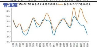 2011冰岛普洱茶价格全览：从生茶到2018年的市场变化与趋势分析