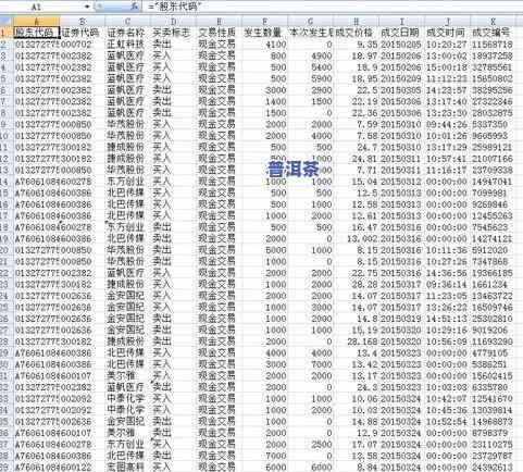 普洱茶分等级：哪个等级口感更佳？从新手到老手，一文看懂等级区分