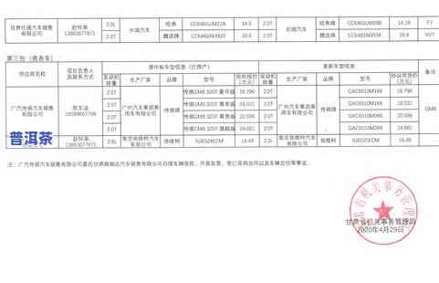 茶叶购买合同书样本-茶叶购买合同书样本图片