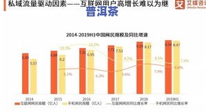 全面解析：茶叶包装盒材料成本分析报告与利润情况