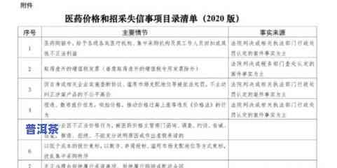 普洱茶价格调查表：全面了解市场行情与价值评估