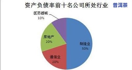 茶叶的无机成分占比：正常范围与过高风险