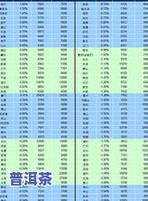 昔归印象价格：历年回顾（2016-2019）及地址