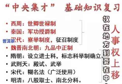 茶叶的历史演变图：从古代到现代的发展历程