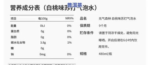 茶叶需要成分含量表-茶叶需要成分含量表图片