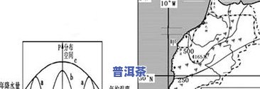 茶叶水分测定标准及方法全解析