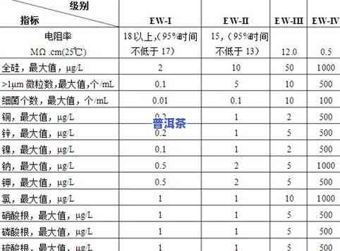 云南昆明普洱茶厂，探秘云南昆明普洱茶厂：熟悉传统制茶工艺与历史故事