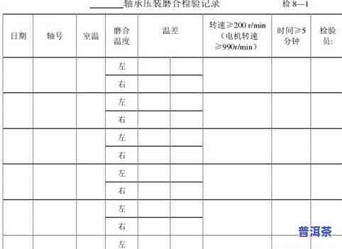 对茶叶的观察记录表格：小学生实践与分析