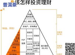 卖茶叶拿货渠道全解析：种类、优缺点及进货建议