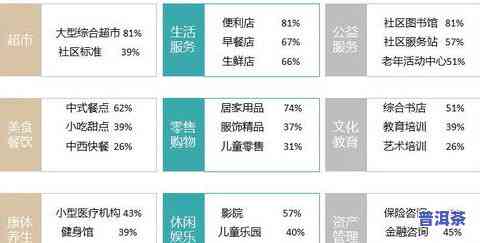 茶叶去哪里进货渠道辽阳？详细解答！