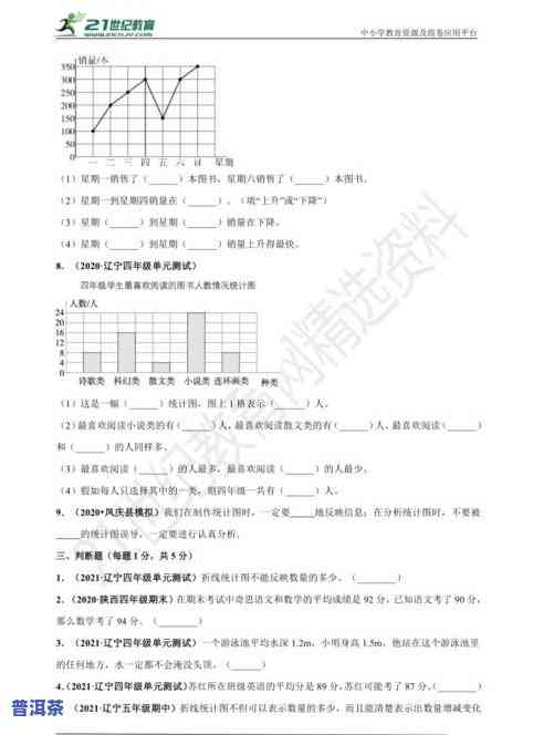 普洱茶综合测评结果：全面解析与撰写指南 - 评测网