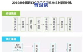 普洱茶在哪买比较放心？寻找优质购买渠道攻略