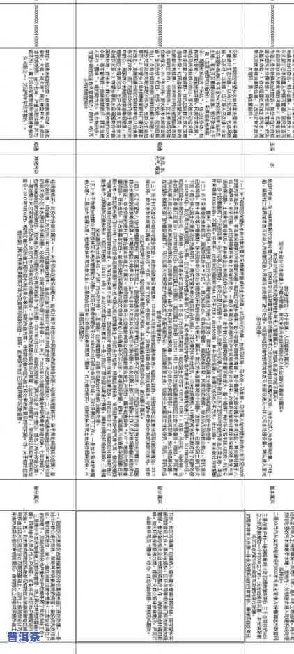 高山古树普洱茶价格一览：详细表单与云南图片