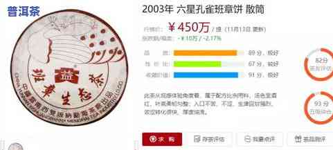 班章王普洱茶价格全览：2003-2009年价格对比表