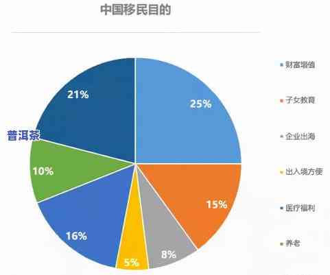 陈升老班章哪年好喝-陈升老班章的升值空间