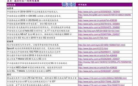 冰岛普洱茶70克价格表及图片全览，一网打尽最新价格信息！