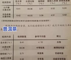 冰岛普洱茶70克价格表-冰岛普洱茶70克价格表及图片