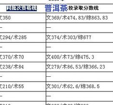 普洱茶2101批次含义解析：与01/02批次、1902年批次的区别