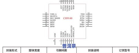 国标普洱茶的定义及特点解析