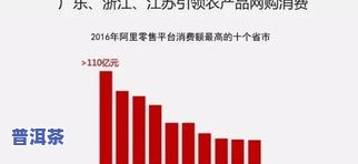 恒丰源普洱茶特点分析图：揭示产品特性与价格