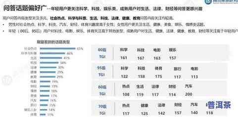 海玉普洱茶怎么样？用户分享评价及价格信息