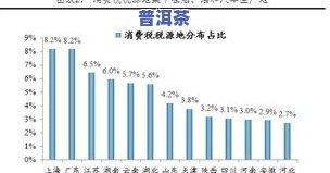 深度解析：伊朗茶文化及其对伊朗社会的影响与现代市场趋势