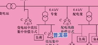 茶叶能清新口气吗？解析其原理与正确饮用方法