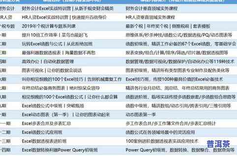 普洱茶知识大全及介绍视频教程：深度解析与实操演示