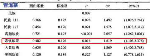 勐海茶厂老班章价格全揭秘，一文看懂最新价格表