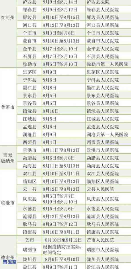 云南普洱茶冲泡时间表图片大全：技巧、价格与教程全揭秘