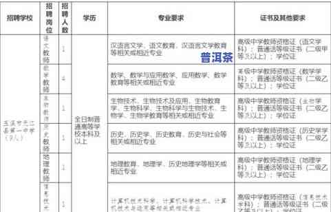 寻找武清普洱茶场：位置、进货信息全攻略！