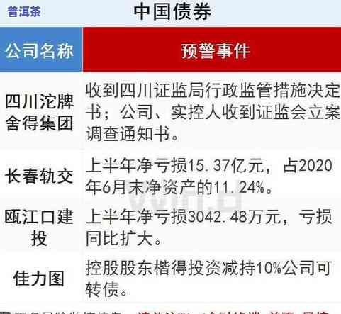 四川老树普洱茶零售商电话地址查询及公司介绍