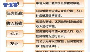 四川老树普洱茶零售商电话号码是多少？了解四川老树普洱茶种类及联系方式！