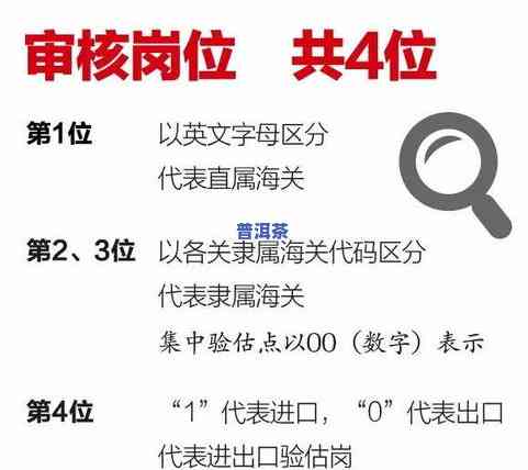 茶叶可以过海关吗？关于过关政策的相关疑问与解答