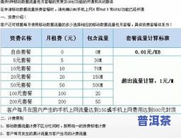 淘宝上买茶叶可靠吗？安全性、真实性全解析