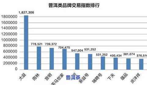 淘宝上买茶叶可靠吗？安全性、真实性全解析