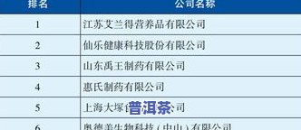 茶叶中的主要营养成分有哪些？全面解析其种类与含量