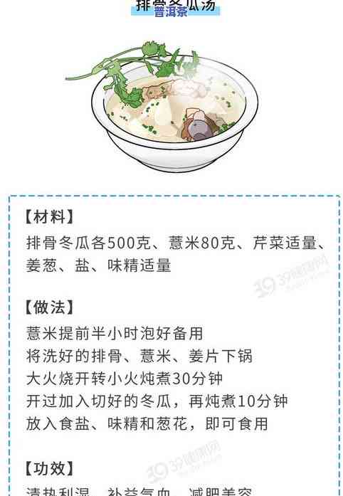 茶：究竟属于食品还是品？探讨其分类归属