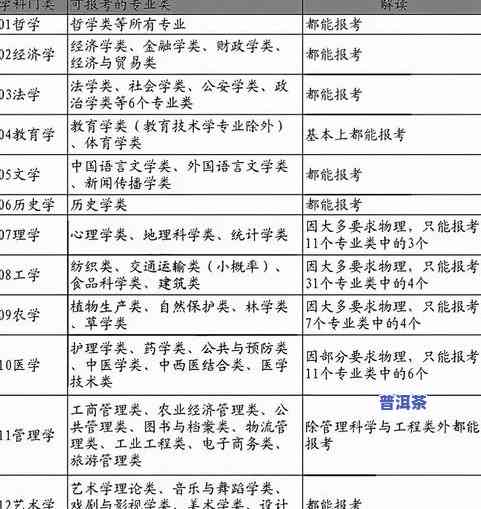 泰勒红怎么样？口感、品质、性价比全面解析