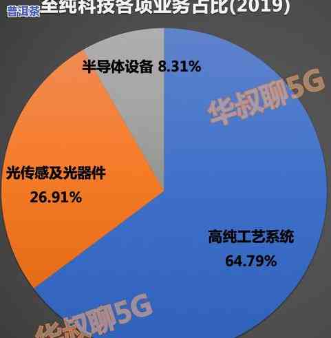 茶叶沉入水底的原因：解析与分析