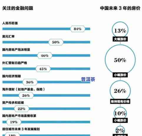 普洱茶运输成本损耗是多少？详解影响因素与合理控制方法