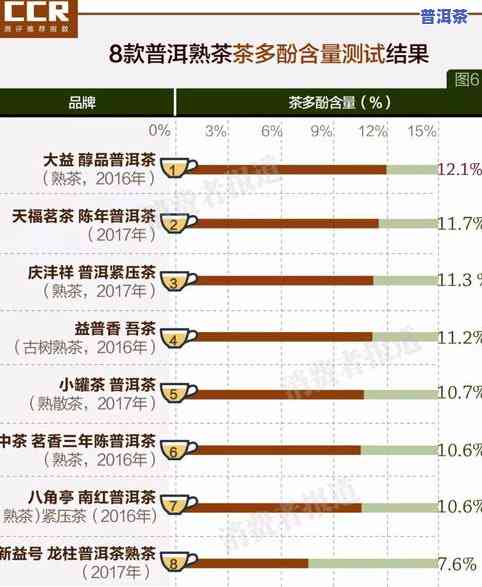 普洱茶是否比较脏？探讨其清洁度与品质关系