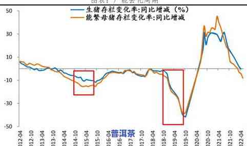 茶叶市场预计市场占有率：计算方法、现状与未来预测